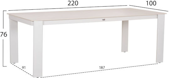 Τραπεζαρίας 220x100x76εκ. Τραπεζαρίας 220x100x76εκ.