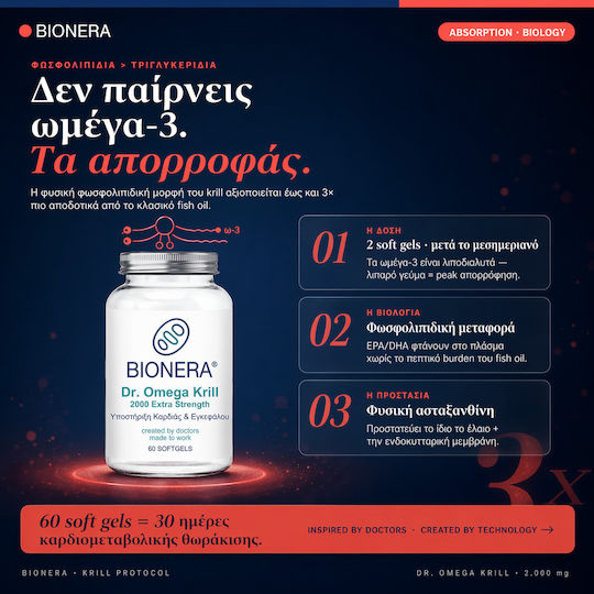 Bionera Dr. Omega Krill 2000mg Supplement for Healthy Skin 2 Capsules 60 Softgels