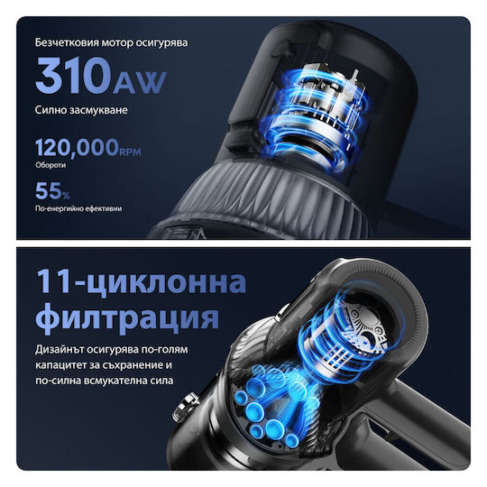 Jimmy JV10 Pro Акумулаторна Вертикална Прахосмукачка 2 в 1 Stick & Ръчна 25.2V Бяло/черно