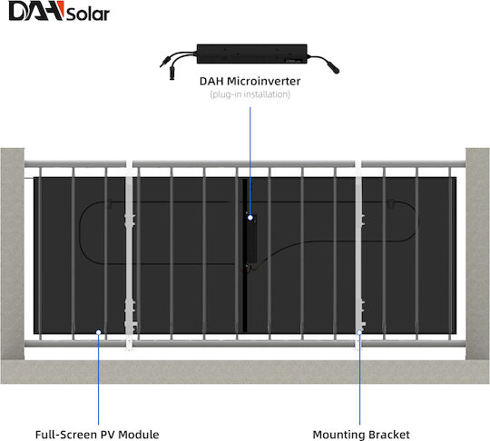 Dah Solar Autonome Photovoltaiksysteme Net-Metering-Bündel