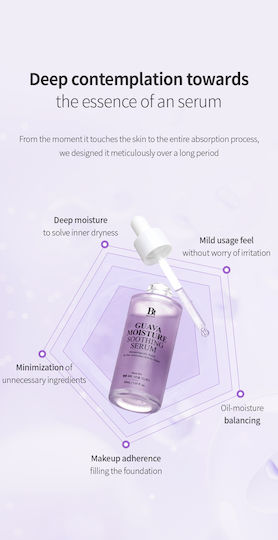 Benton Guava Moisture Soothing Soothing & Moisturizing Face Serum with Niacinamide & Hyaluronic Acid 30ml