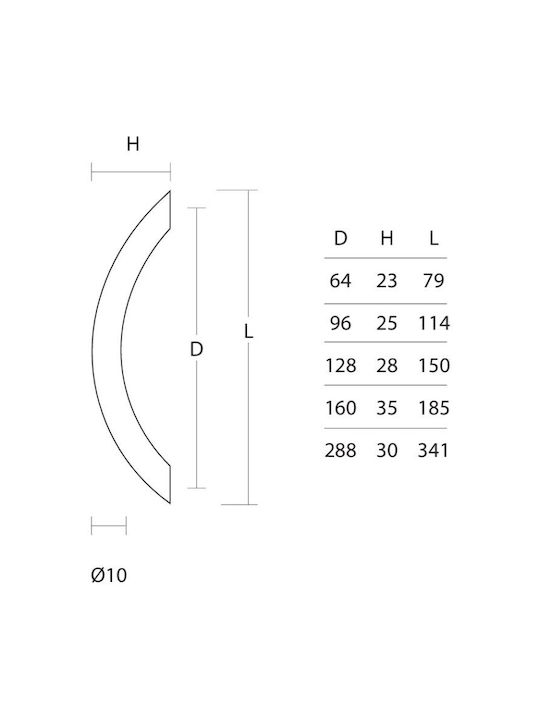 Convex 129 Matt Möbelgriff aus Metall Schwarz Matt mit Lochabständen 288mm 129-288S19S19