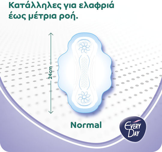 Every Day Hyperdry Normal Ultra Plus Σερβιέτες με Φτερά για Κανονική Ροή 5 Σταγόνες σε Διπλή Συσκευασία 2x9τμχ