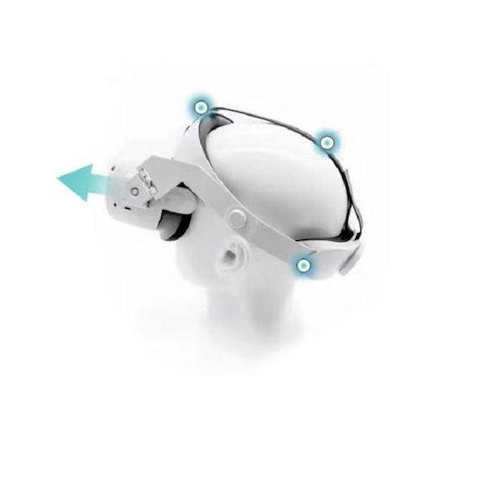 Strado για Oculus Quest 1 σε Λευκό χρώμα