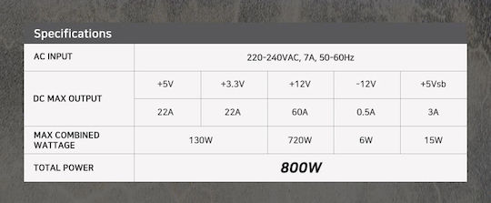 Zalman MegaMax ZM700TXII 800W Μαύρο Τροφοδοτικό Υπολογιστή Full Wired 80 Plus Standard