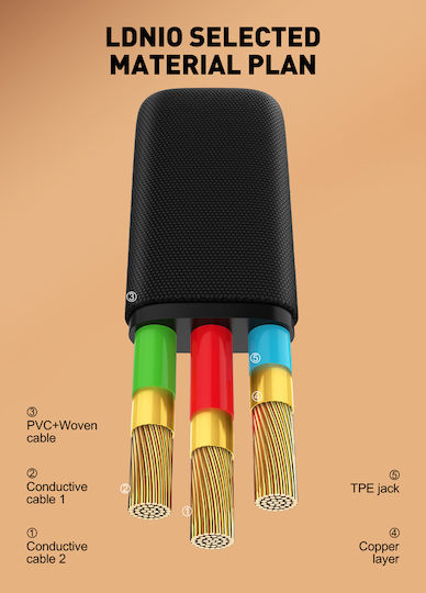 Ldnio Flat LED Braided USB 2.0 Cable USB-C Male - USB-A 50W Black 2m