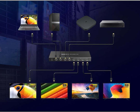 Manhattan Idata Hdmi-mx44m Hdmi Matrix 4x4 4k
