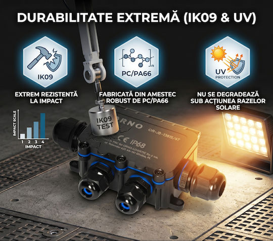 Orno v2 Protection 1 Piece