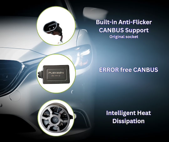 Лампи Автомобила & Мотоциклета Kit H11 / H8 Canbus LED 12-24V / 12V 70W 1бр