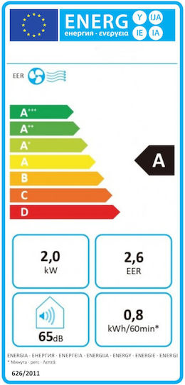 Homeone Clima-02 Φορητό Κλιματιστικό 7000 BTU μόνο Ψύξης