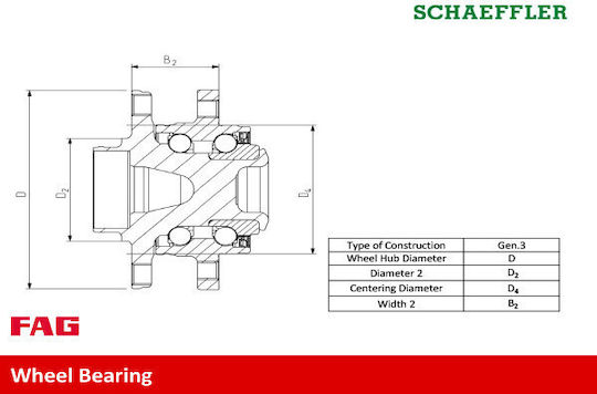Set rulment roată Bmw X1 E84 Fag 713 6494 90