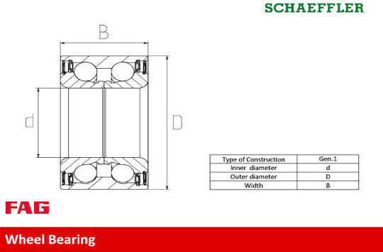 Set rulment roată Vw Polo 86c 80 Fag 713 6101 30
