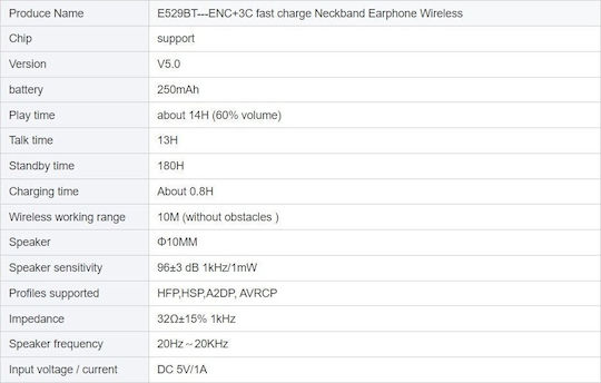 Havit E529BT In ear Bluetooth хендсфри Слушалки с Устойчивост на Пот Черен