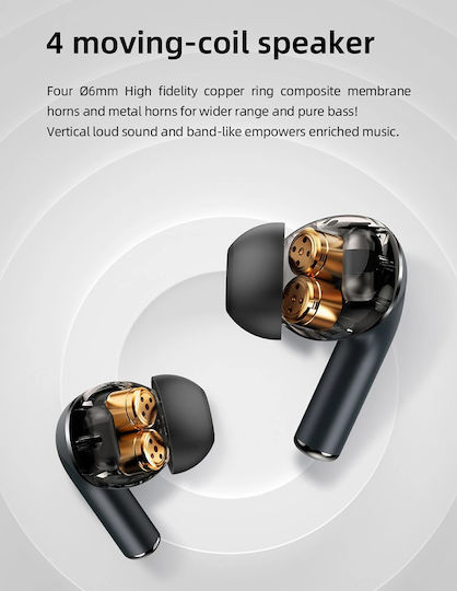 Mibro M1 In-Ear Bluetooth-Freisprecheinrichtung Kopfhörer mit Schweißresistenz und Ladeetui Dark Blue