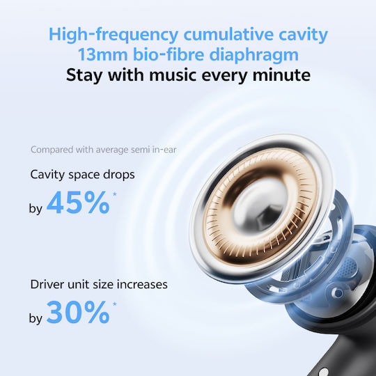 QCY AilyBuds E20 Bluetooth Handsfree Earphones with Sweat Resistance and Charging Case Black