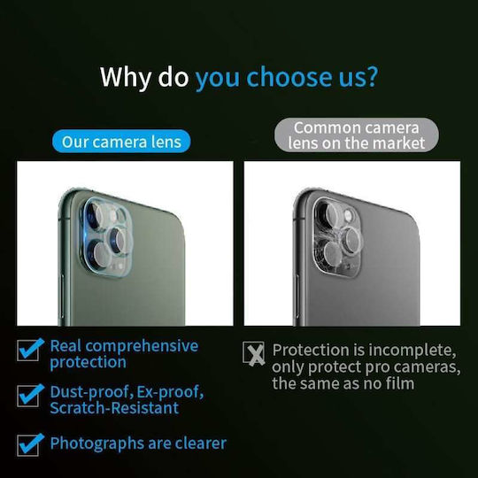 Bestsuit Flexible Camera Protector Membrane Transparent for Apple iPhone 17 Pro Max