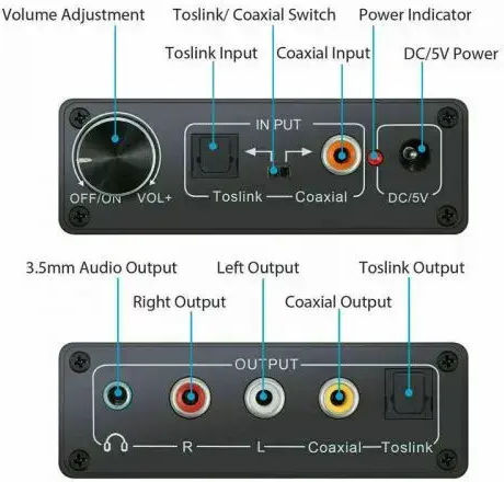 Optical To Rca Converter Tv Headphones 192khz Digital Optical Coaxial Toslink To Analog Rca L R 3.5mm Audio Converter