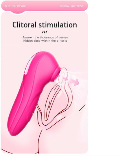 Aph Ροζ Αναρροφητής Αιδοίου Θηλών Pink Vagina Nipple Aspirator Sw5014