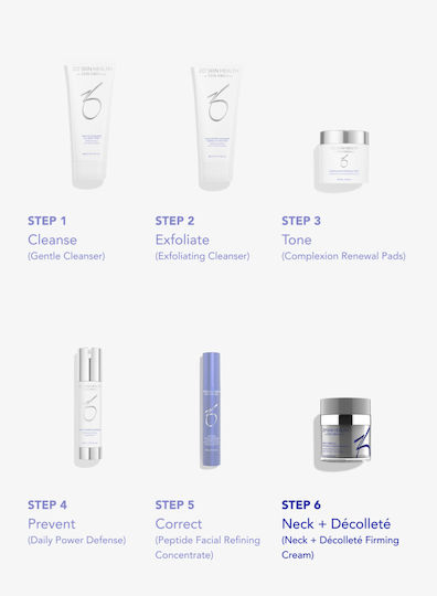Serum Complex Anti-îmbătrânire + Iluminare pentru Gât