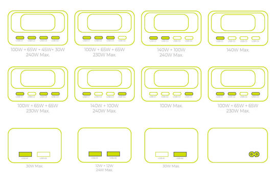 Mobile Origin Βάση Φόρτισης GaN με 2 Θύρες USB-A και 4 Θύρες USB-C 240W Power Delivery / Quick Charge 3.0 / Quick Charge 2.0 σε Μαύρο χρώμα (PW39)