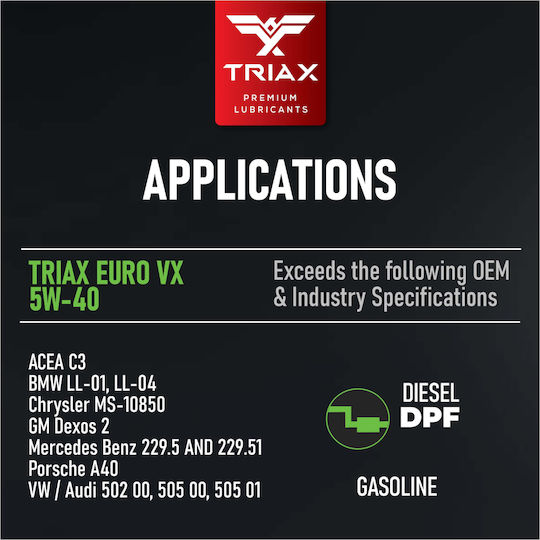Triax Euro VX Autopflegeöl 5W-40 0.946Es