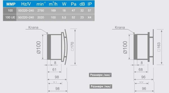 Mmotors Стенен Вентилатор За Баня 100mm Черен