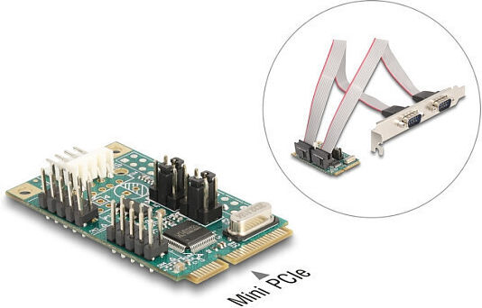 DeLock Κάρτα σε θύρα Mini PCIe
