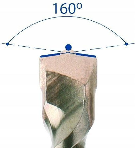 Rawlplug Burghie Cu Cap De Foraj SDS Plus Pentru Materiale De Construcție