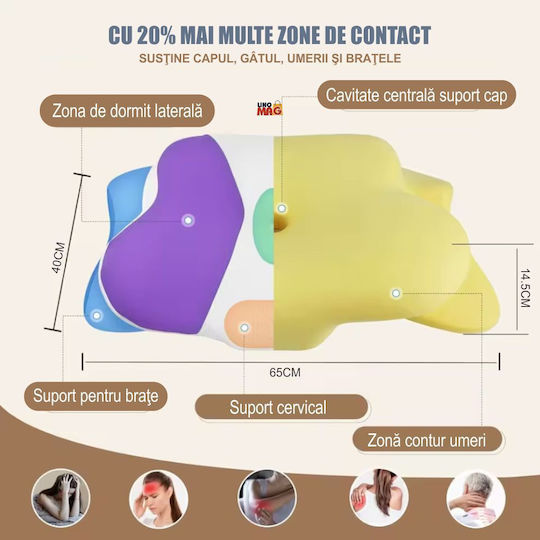 Linomag Възглавница с Memory Foam 40x65x14.5cm в Бял цвят