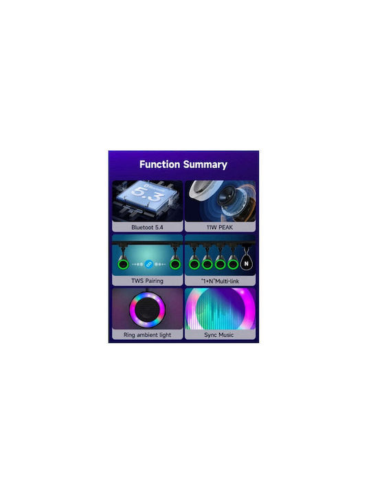 Optonica LED RGB Σποτ