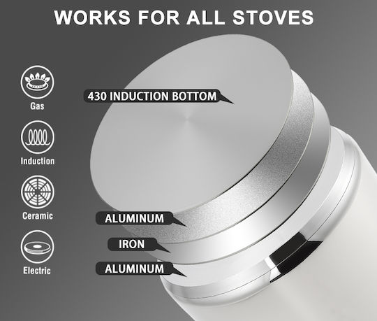 Swiss Haus Deep Stainless Steel Pot 2lt / 16cm