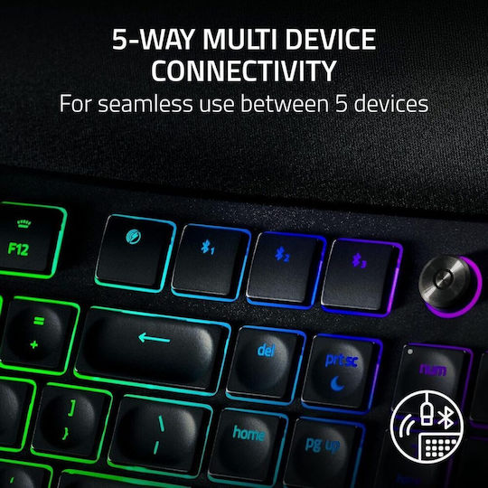 Razer Pro Type Ergo Wireless Gaming Keyboard with RGB Lighting (English US)