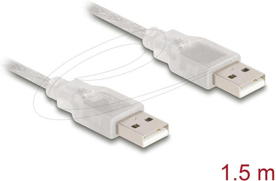 DeLock USB 2.0 Cable USB-A male - USB-A male Διάφανο 1.5m