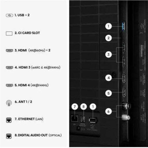 Hisense Смарт Телевизор 50" 4K UHD Mini LED U7SE HDR (2026) 50U7SE