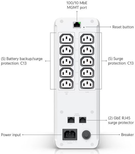 Ubiquiti UPS-TOWER UPS Line-Interactive 1000VA 600W with 10 IEC Outlets