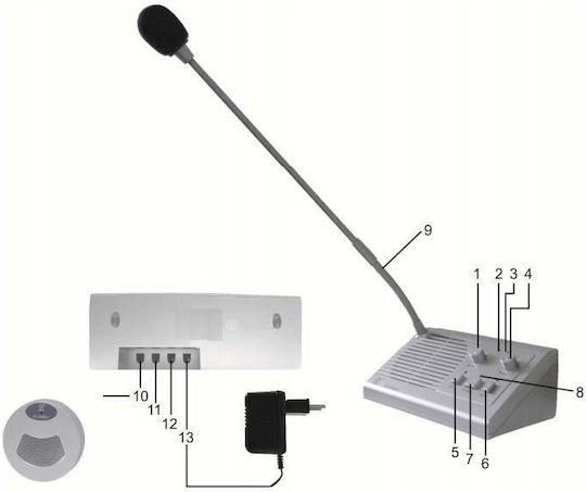 Ενδοεπικοινωνιακο Συστημα Noname Sd-2006dl+
