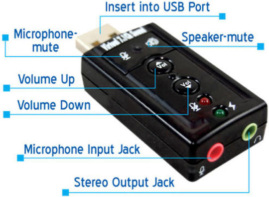 Εξωτερική USB Κάρτα Ήχου 7.1 1044