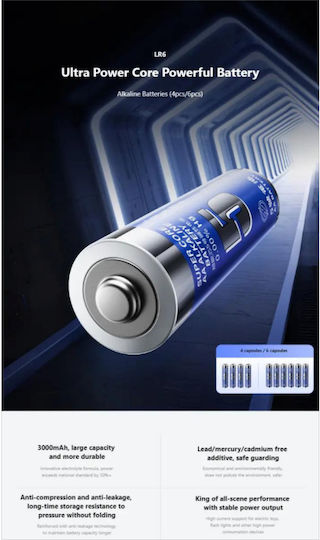 Remax Alkaline Batteries AA 1.5V 6pcs
