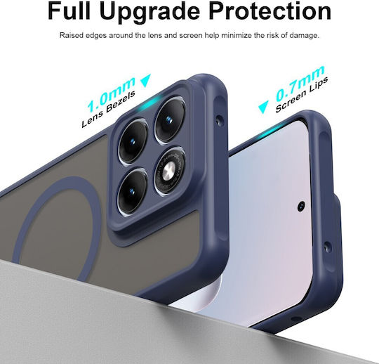 SSCase Back Cover Πλαστικό Μπλε (Motorola Edge 70 Fusion 5G)