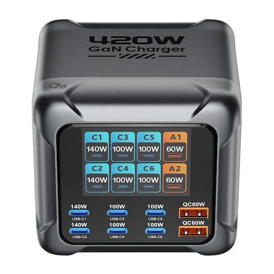BlitzWolf GaN Charging Station with 2 USB-A Output Ports and 6 USB-C Output Ports 420W Power Delivery in Black Colour (BW-S33)