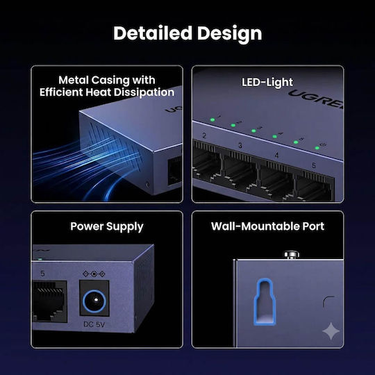 Ugreen CM933 Verwalteter L2 Schalter mit 5 Gigabit (1Gbps) Ethernet-Ports
