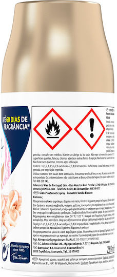 Glade Millefiori Ersatz für Raumdüfte