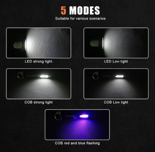 Rechargeable LED Flashlight with Maximum Brightness 300lm Mini