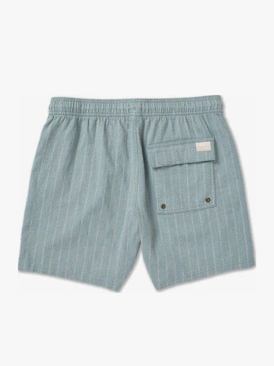 RVCA