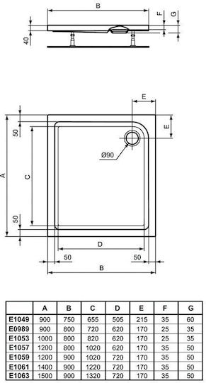 Ideal Standard Ακρυλική Ντουζιέρα 90x75cm Λευκή Ideal Standard Ακρυλική Ντουζιέρα 90x75cm Λευκή