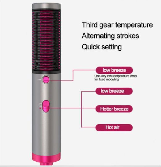 Perie Electrică De Păr Aer 800W