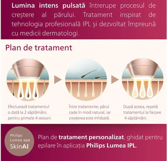 Philips Lumea IPL Series 7000 Αποτριχωτική Μηχανή Epilator για Πρόσωπο & Σώμα BRI976/00