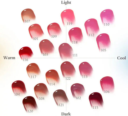 Laka Lippenbalsam Koffein Rosen 4,5 g