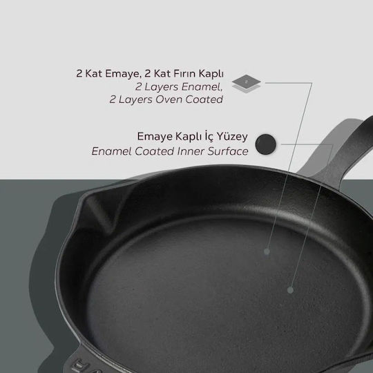 Lava Τηγάνι από Μαντέμι με Εμαγιέ Επίστρωση 34cm