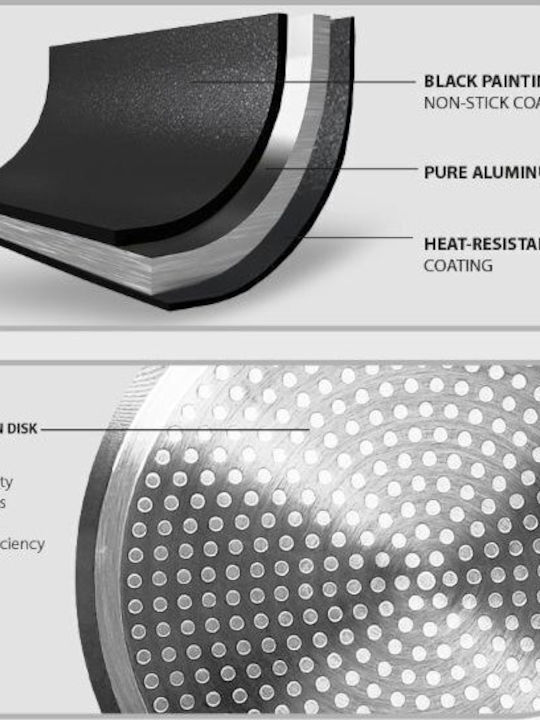 Maestro Maestro Aluminum Pan with Ceramic Coating 20cm